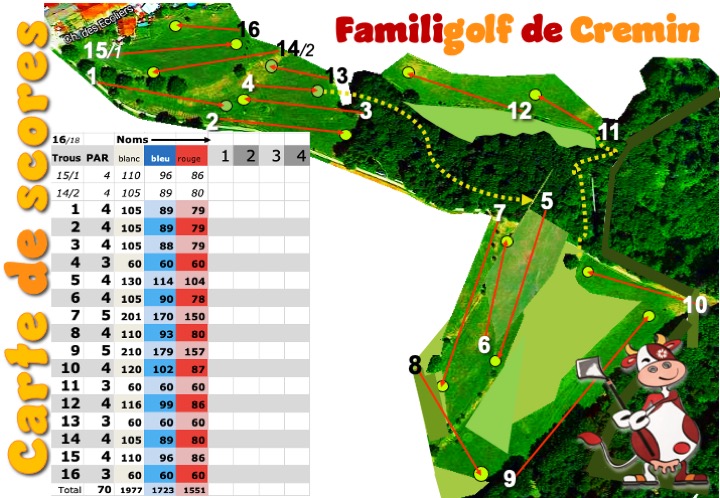 Plan du terrain de swin-golf de Cremin dès septembre 2023